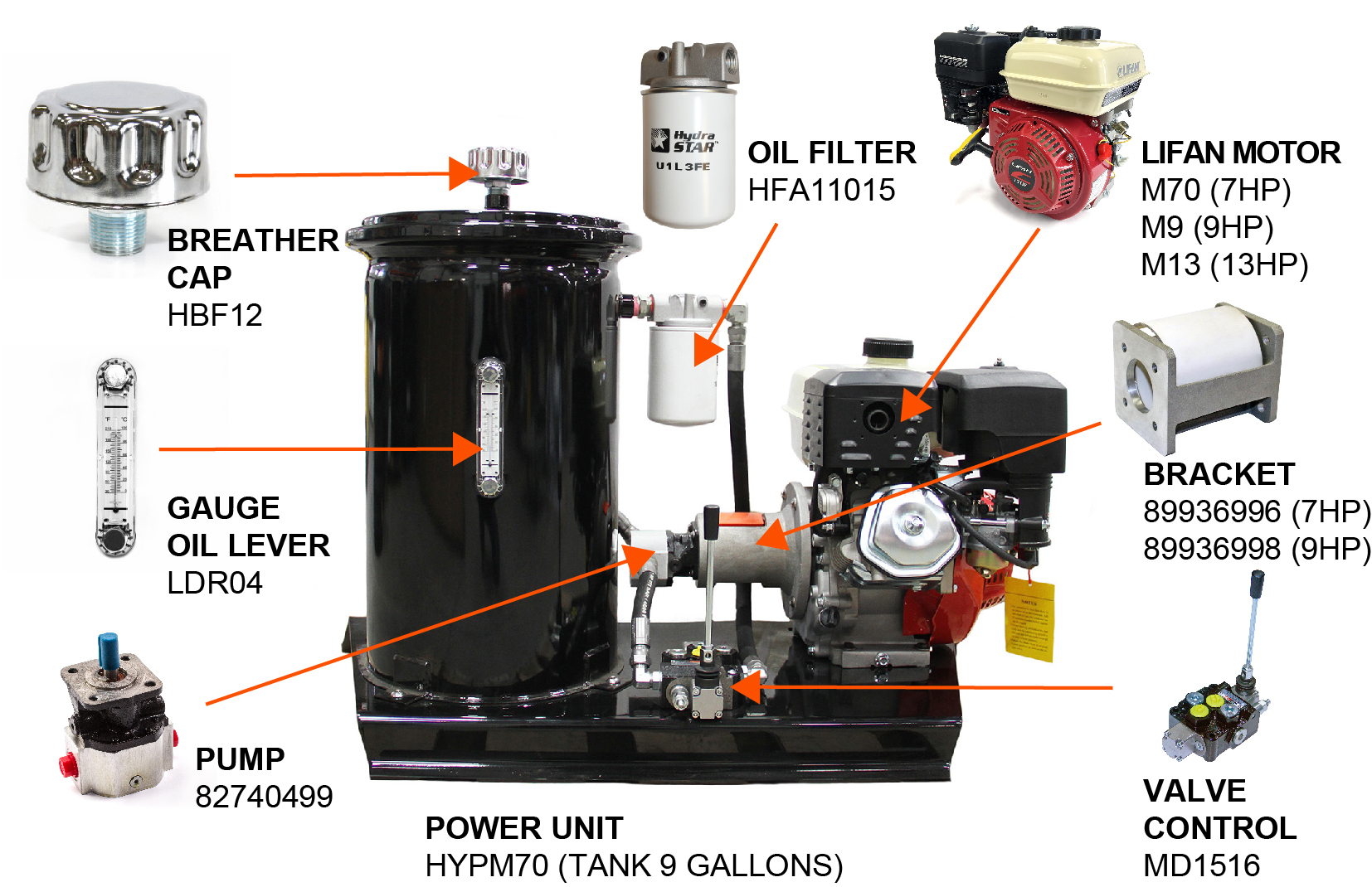 engine_power_unit_parts
